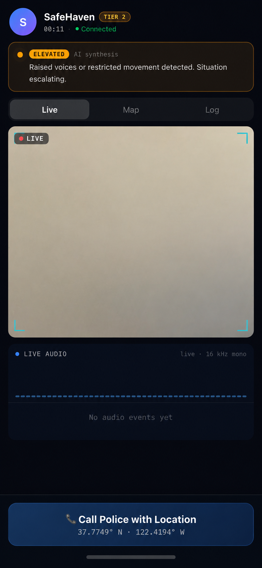 SafeHaven trusted-contact dashboard on a phone: a live video and audio feed with an on-device AI alert reading raised voices detected, and a Call Police with Location button.