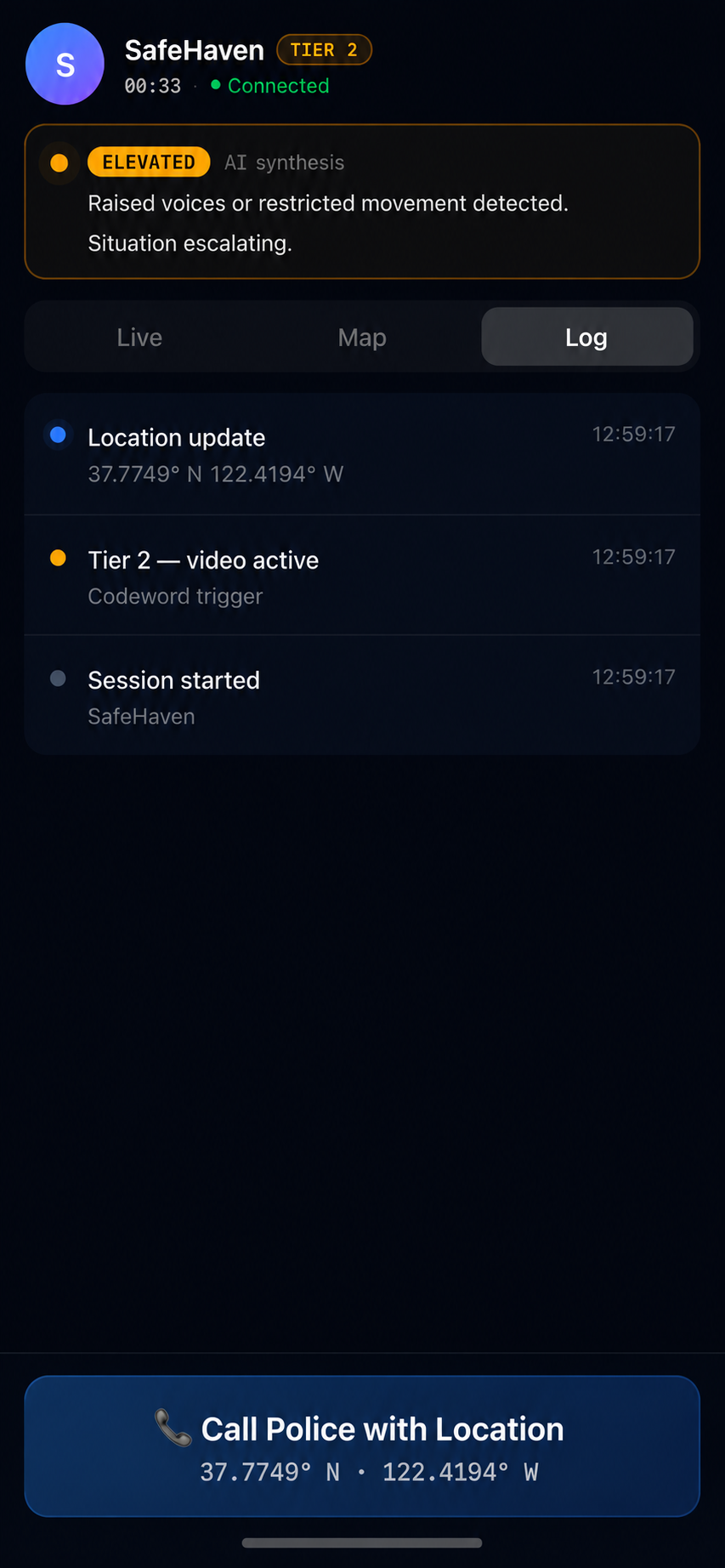 Log tab: a timestamped timeline of session events, from session started to codeword trigger to escalation to video.